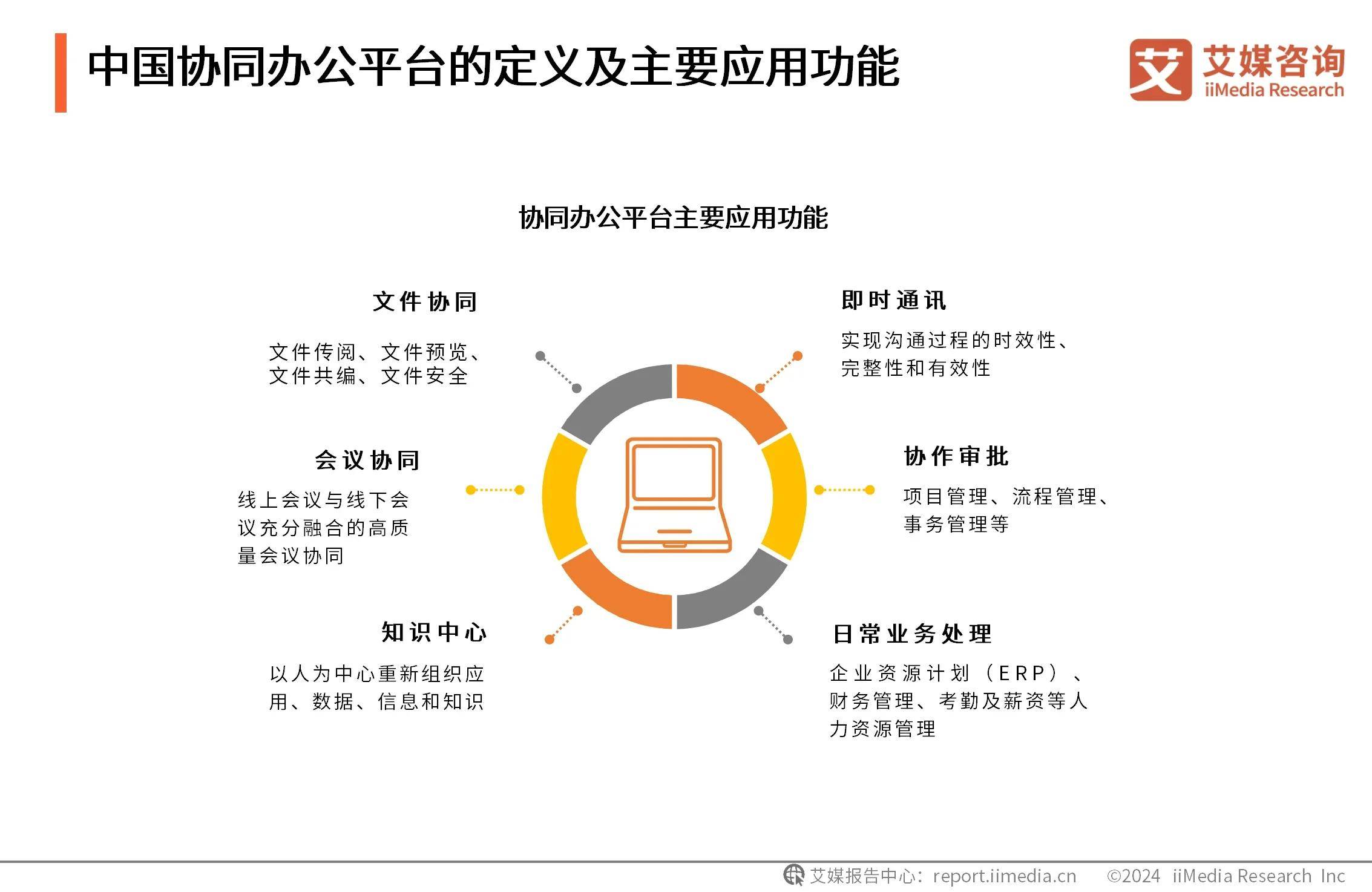 产业协同整合，实现规模倍增的简单介绍-第1张图片-战略资本商业服务